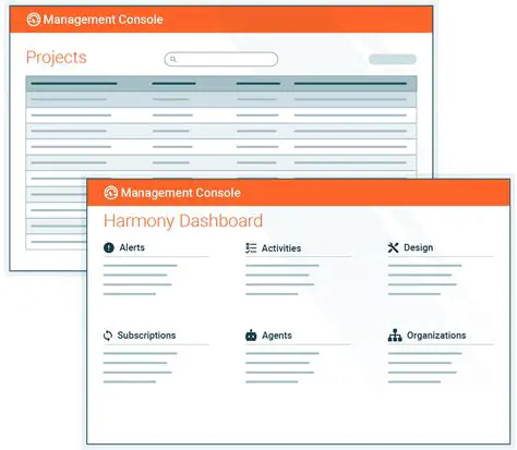 Complete Management Console