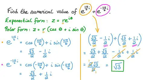 Complex Numbers and Exponentiation