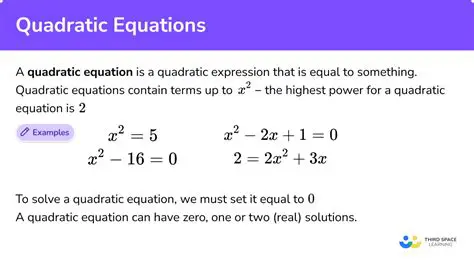 Complex Solutions in Quadratic Equations