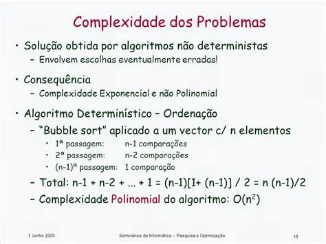Complexidade dos problemas