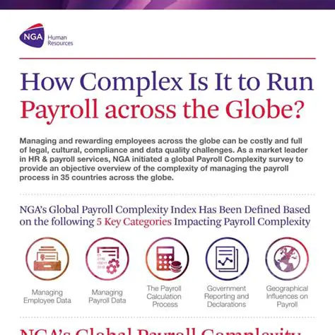Complexity of payroll system
