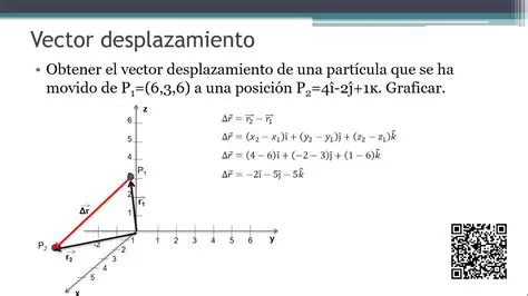 Componentes del vector de desplazamiento