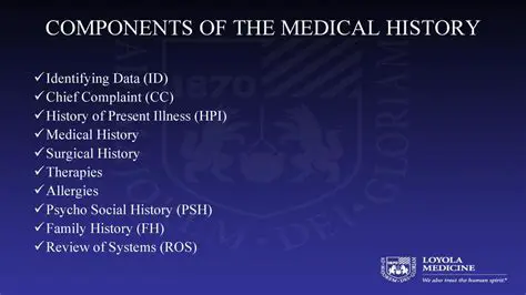 Components of the Medical History