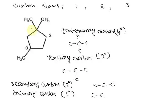 composition is a secondary factor