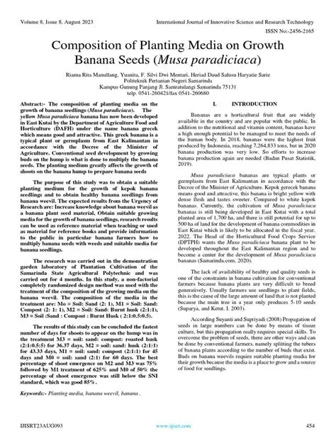 Composition of planting media