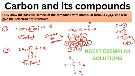 Composition of the Compound