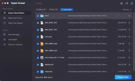 Comprehensive Data Erasure