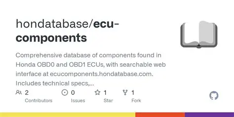 Comprehensive Database of Components