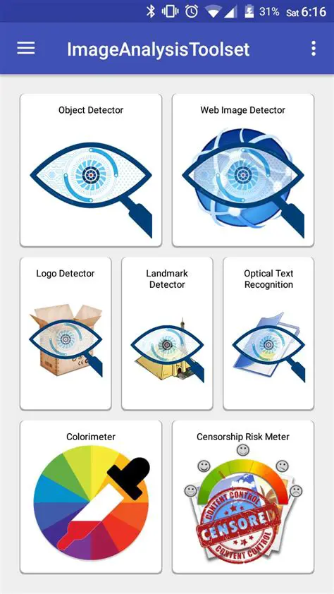 Comprehensive Image Analysis Toolset