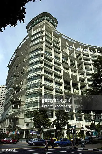 Comprehensive Library of Singapore Stocks Historical Data