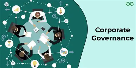 Comprehensive measurement of corporate governance