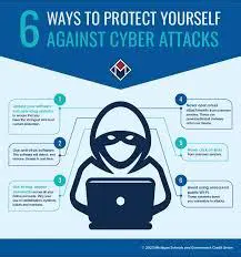 Comprehensive Protection Against Web Threats