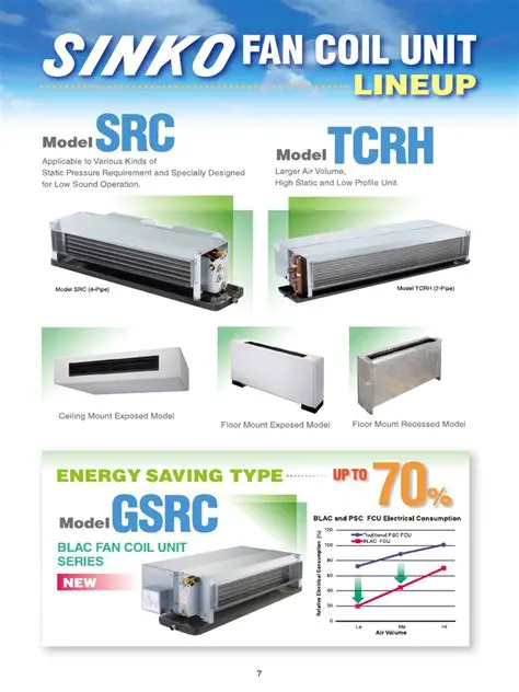 Comprehensive Range of Sinko Catalog