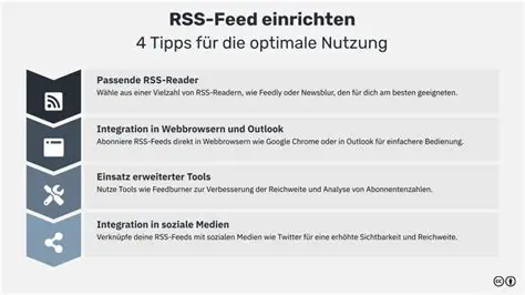 Comprehensive RSS feed creation