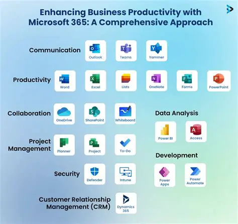 Comprehensive Suite of Tools