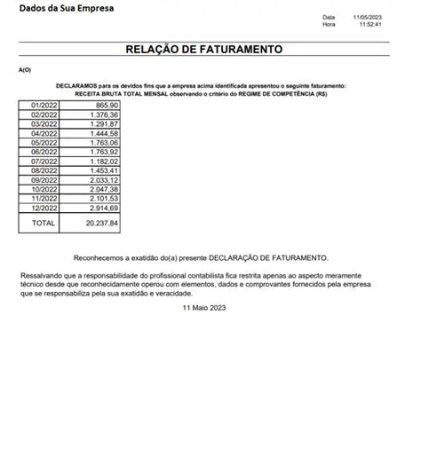 Comprovante de faturamento anual