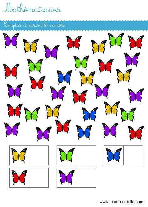 Compter le nombre de notes