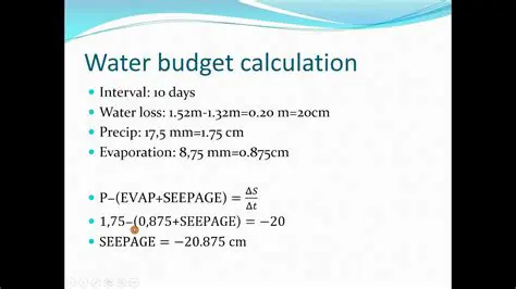 Conduct regular water budget calculations