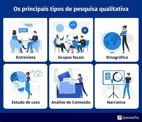 Conduzir entrevistas e pesquisas