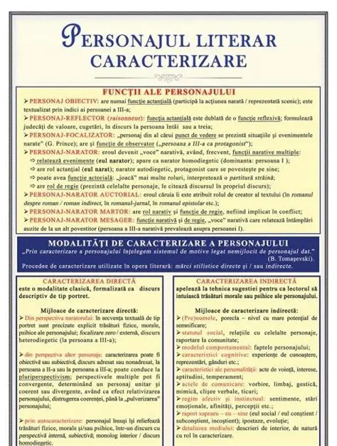 Conectate cu personajul principal