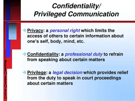 Confidentiality and Privileged Communication