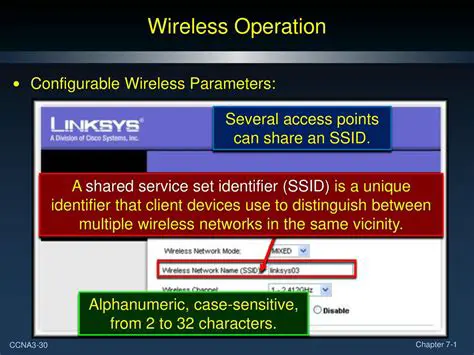Configurable operation parameters