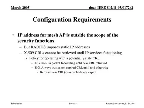 Configuration Requirements