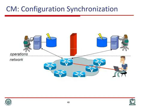 Configuration Synchronization