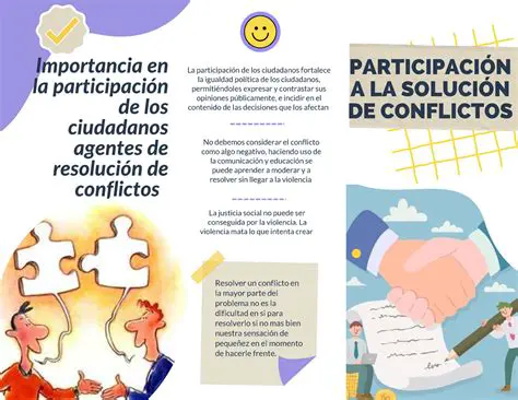 Conflicto con otras extensiones