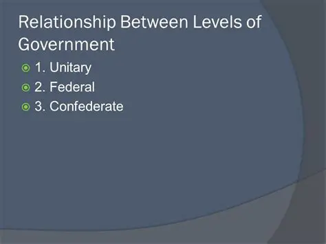Conflicts between Levels of Government