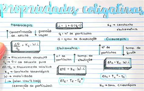 Conhecimento de propriedades