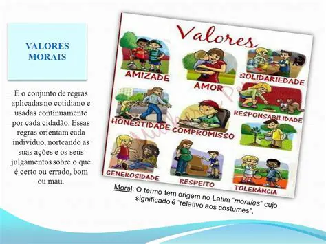 Conjunto de Regras Aplicadas no Cotidiano