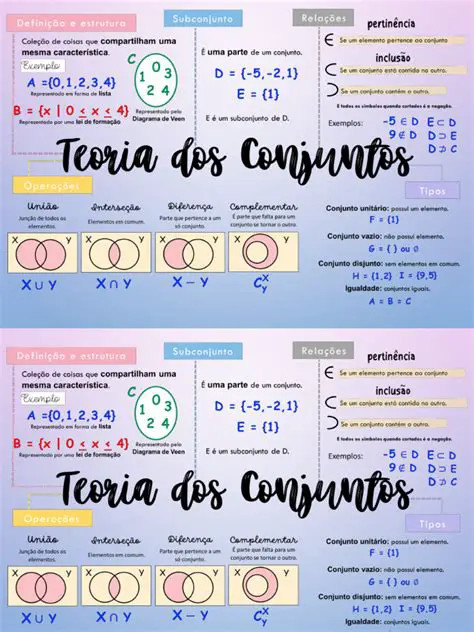 Conjuntos em Teoria dos Conjuntos
