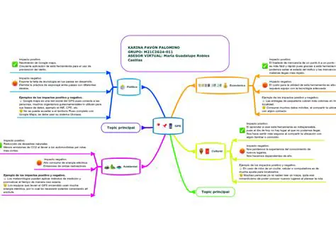 Conocimiento de nuevos lugares