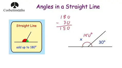 Consecutive Angles in a Straight Line