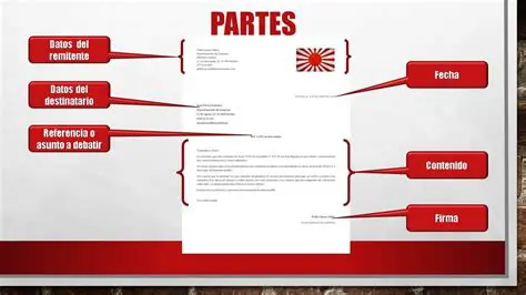 Consejos para escribir una carta efectiva