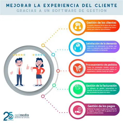 Consejos para mejorar la experiencia del cliente