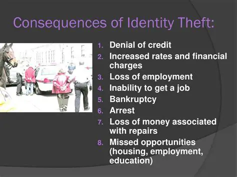 Consequences of Identity Theft
