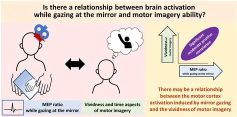 Consequences of this Issue