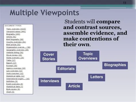 Consider multiple viewpoints