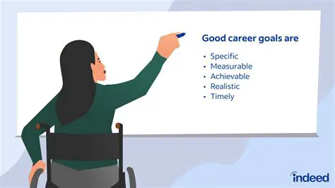 Consider your career goals