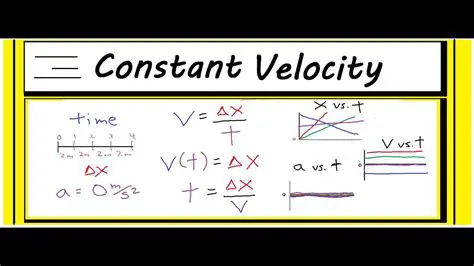 Constant Velocity and Net Force