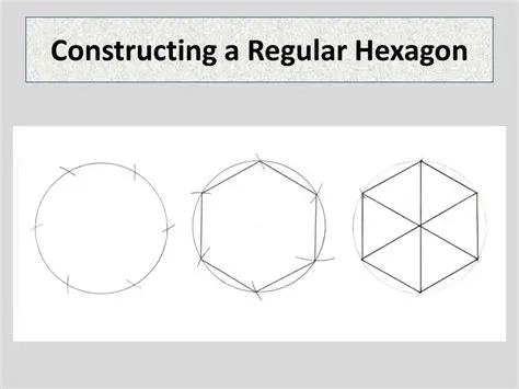 Constructing a Regular Hexagon