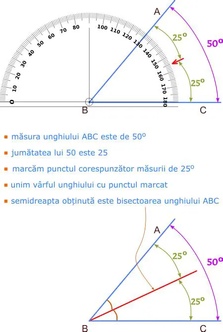 Construirea bisectoarei unghiului A