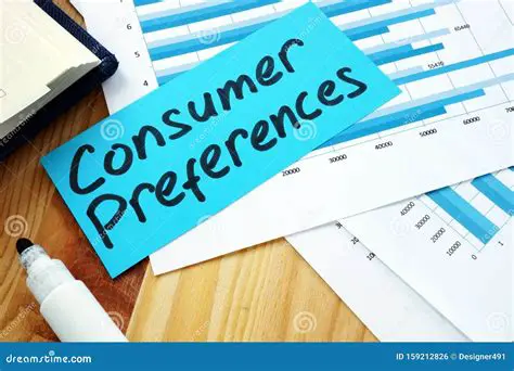 Consumer Needs and Preferences