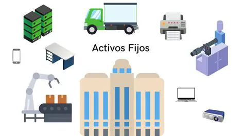 Contabilidad de Activos Fijos