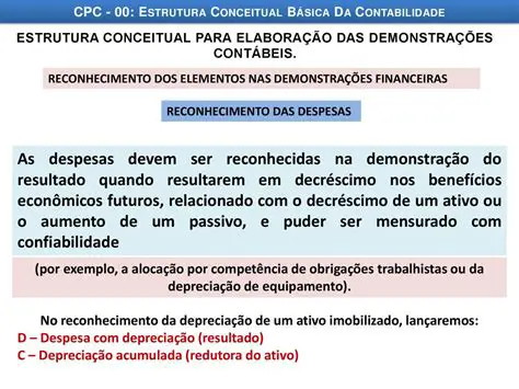 Contabilidade e despesas trabalhistas