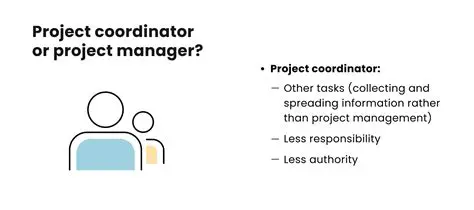 Contact the project maintainers