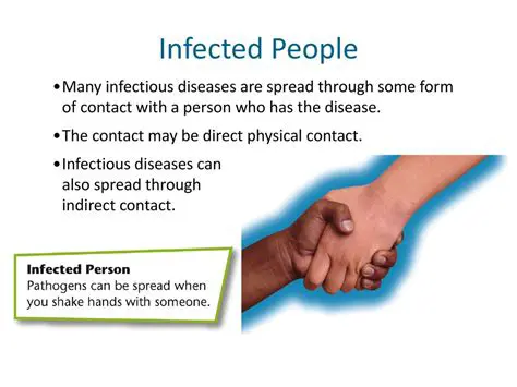 Contact with an infected person