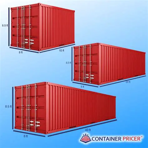 Container Dimensions and Volume